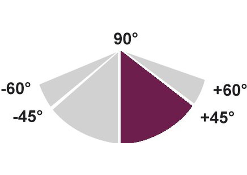 Coupe sous angle de 0° à 45°